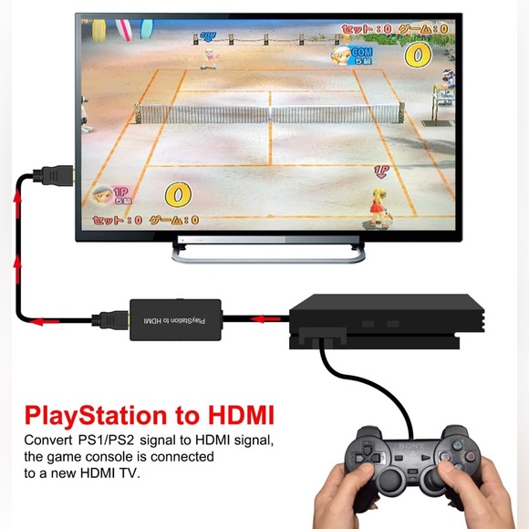 Azduou PS2 to HDMI Adapter PS2 HDMI Cable PS2 to HDMI Converter Support HDMI - Picture 4 of 7